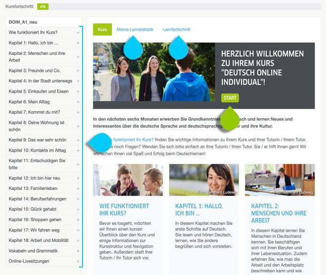 Kurs navigasyonu