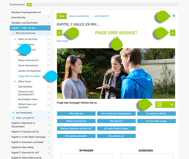 Navigation in der Übung